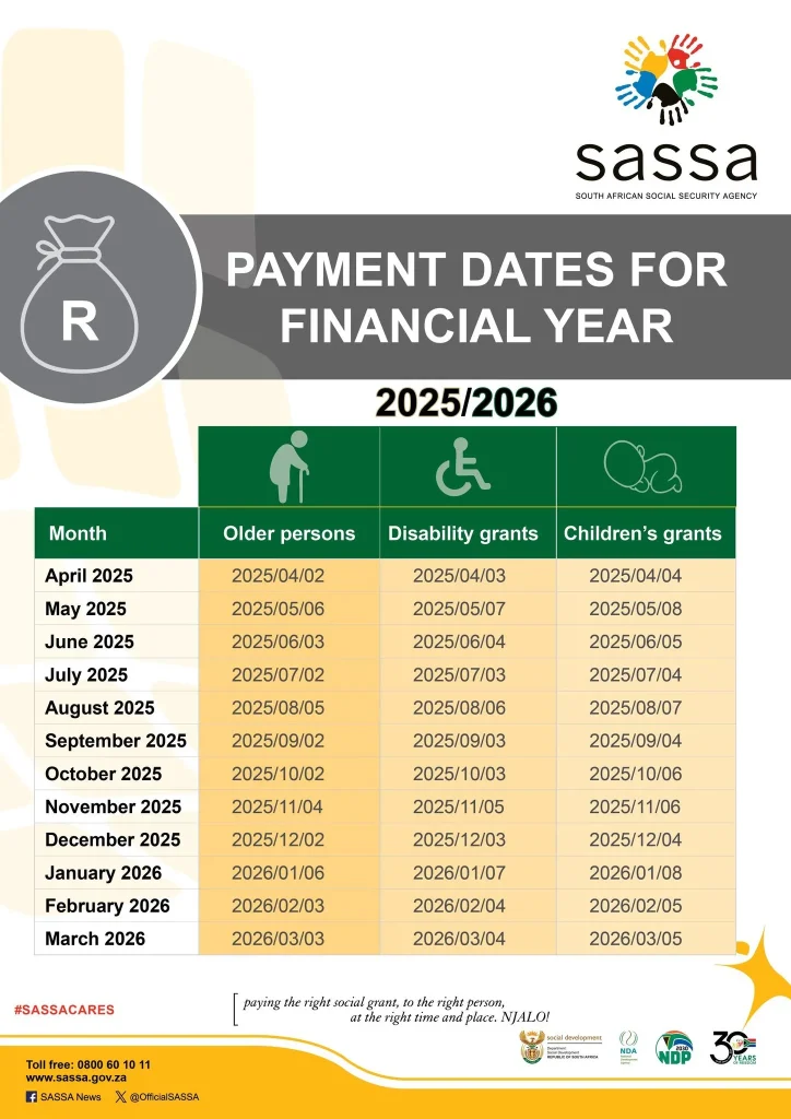 SRD Payment Dates-2025:26